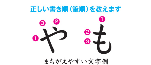 正しい書き順(筆順)を教えます